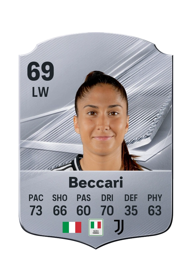Chiara Beccari, Common card, rated 69