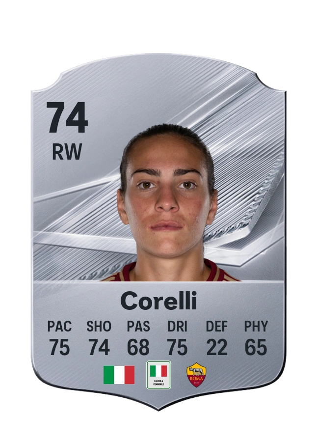 Alice Corelli, Common card, rated 74