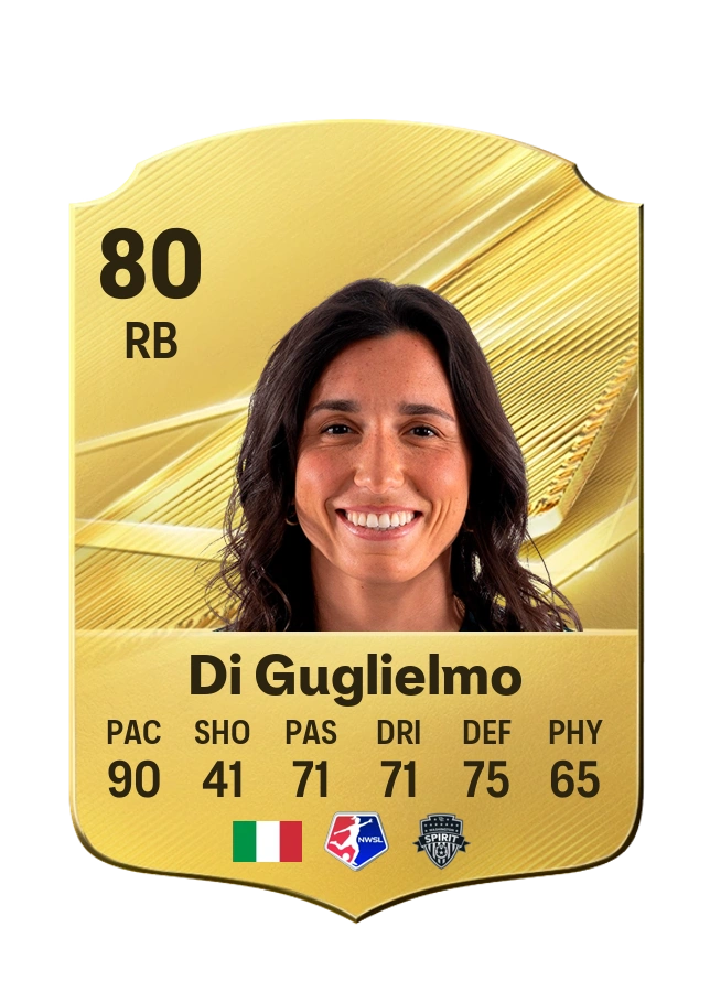 Lucia Di Guglielmo، بطاقة Common، بتقييم 80