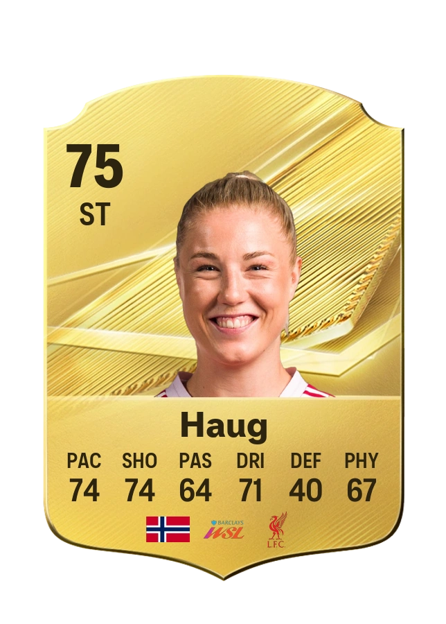 Common-Karte von Sophie Román Haug, Wertung 75