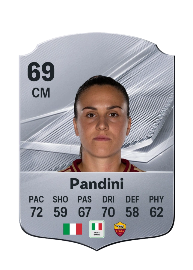 Marta Pandini، بطاقة Common، بتقييم 69