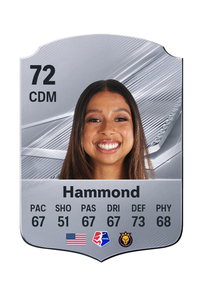 Madison Hammond, Common card, rated 72