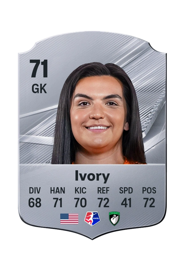 Laurel Ivory, karta Common, ocena 71