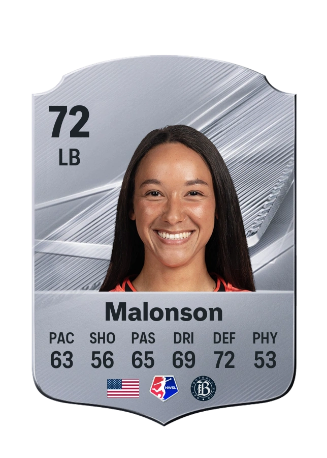 Alyssa Malonson، بطاقة Common، بتقييم 72