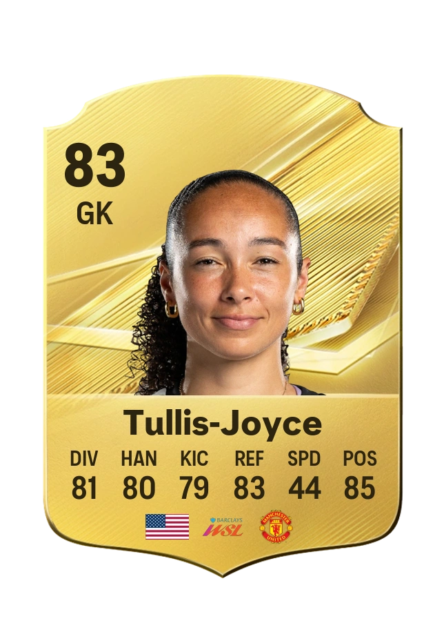 Phallon Tullis-Joyce، بطاقة Common، بتقييم 83