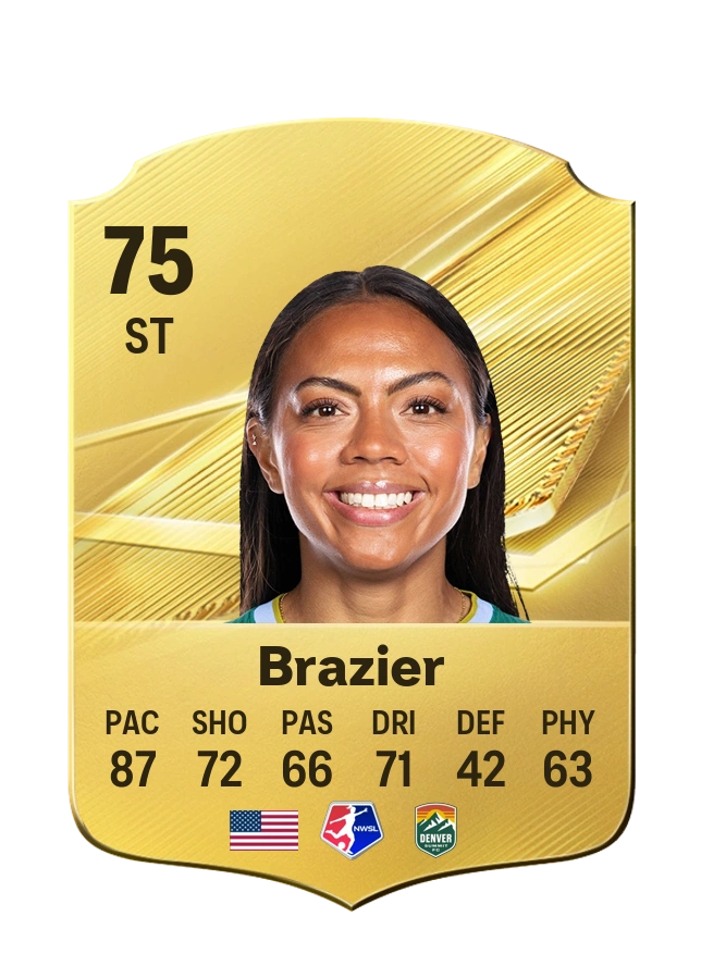 Ally Brazier, karta Common, ocena 75