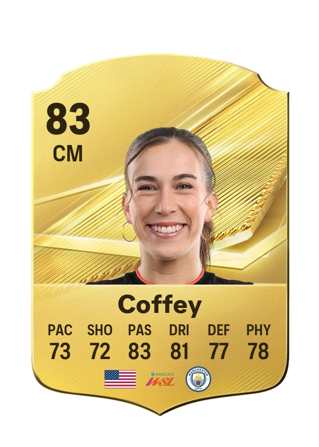 Sam Coffey, Common card, rated 83