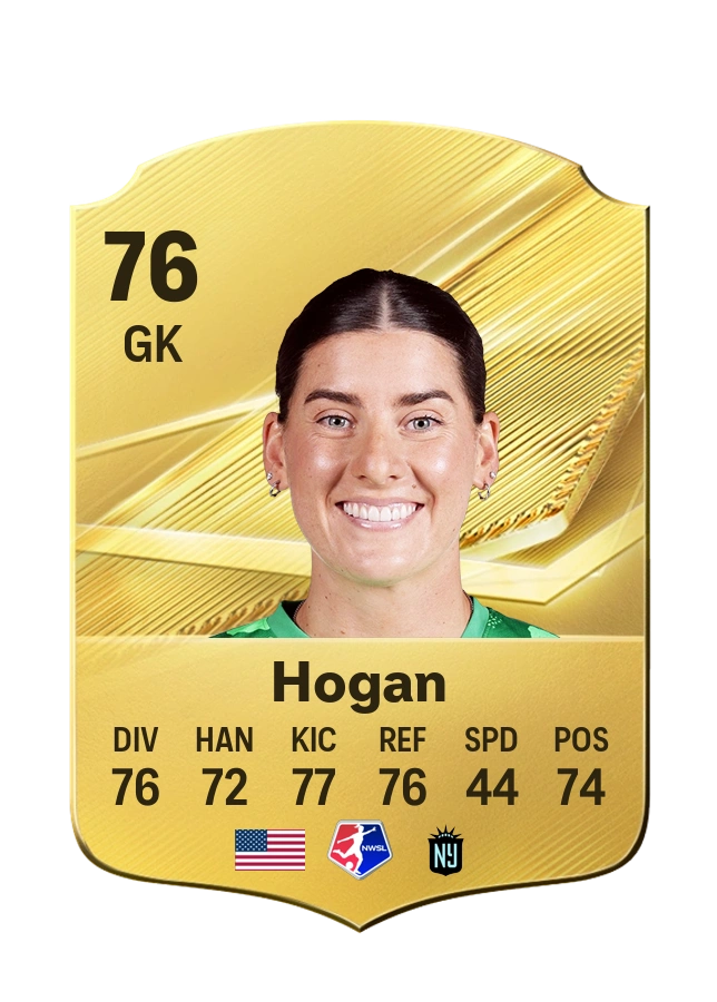 Carta Common di Shelby Hogan, valutazione 76