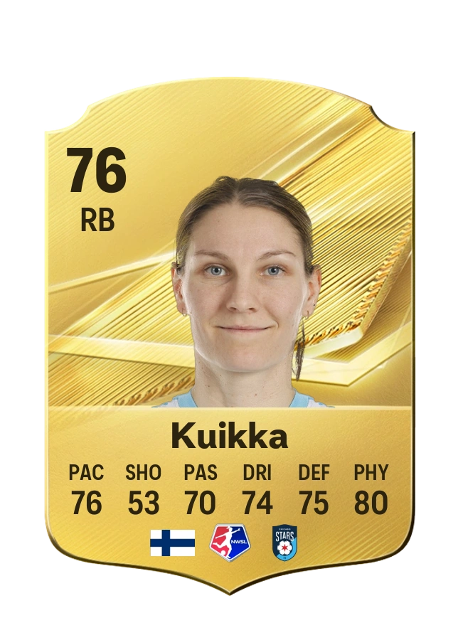 Natalia Kuikka, Common-kaart, rating 76