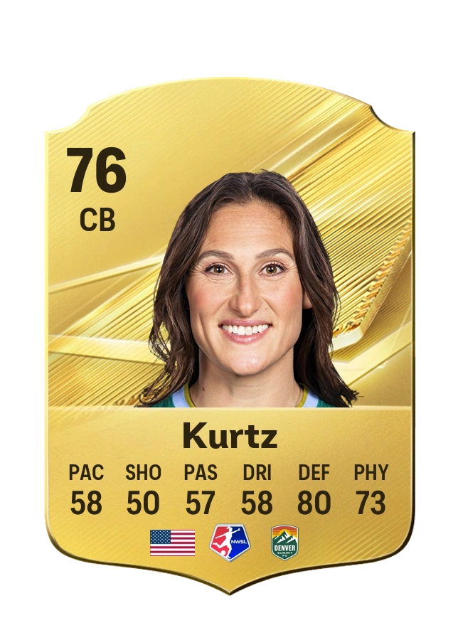Kaleigh Kurtz, Common card, rated 76