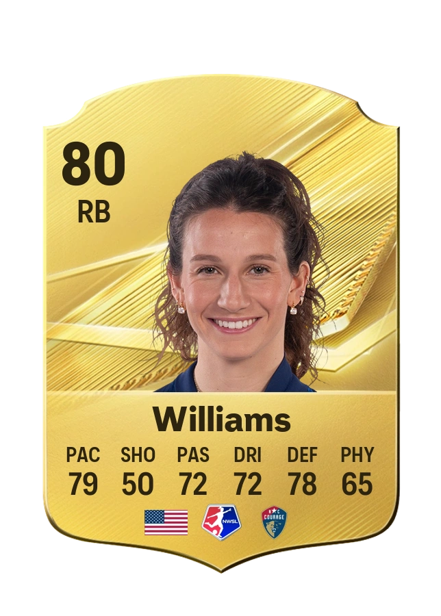 Ryan Williams, Common card, rated 80