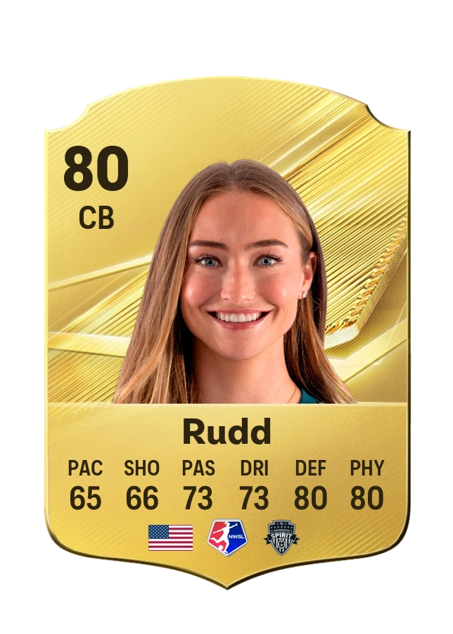 Carta Common di Tara Rudd, valutazione 80