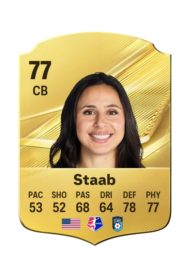 Sam Staab, Common card, rated 77