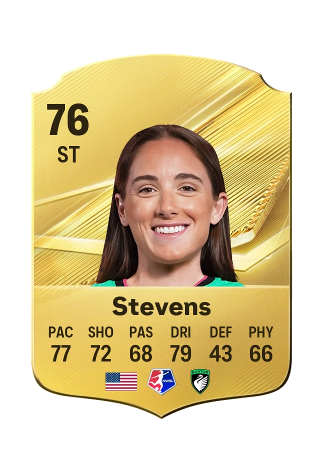 Ella Stevens, karta Common, ocena 76