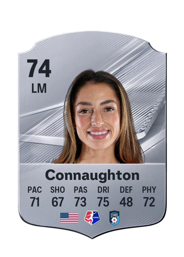 Carta Common de Ryan Connaughton, overall 74