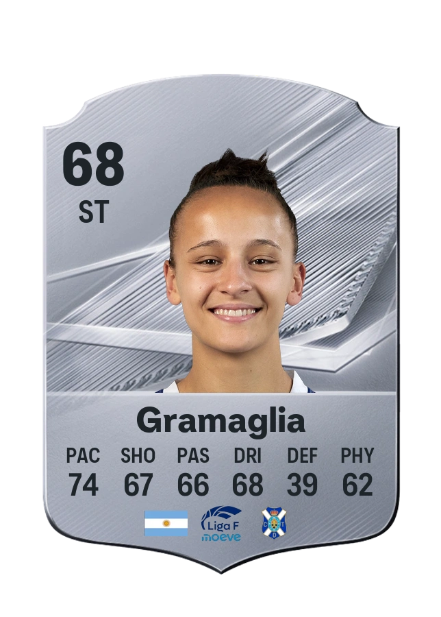Carte Common de Paulina Gramaglia, note 68