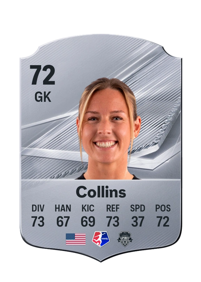 Carta Common di Kaylie Collins, valutazione 72