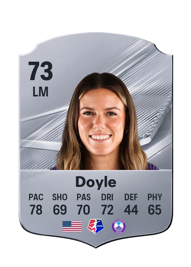 Julie Doyle, karta Common, ocena 73