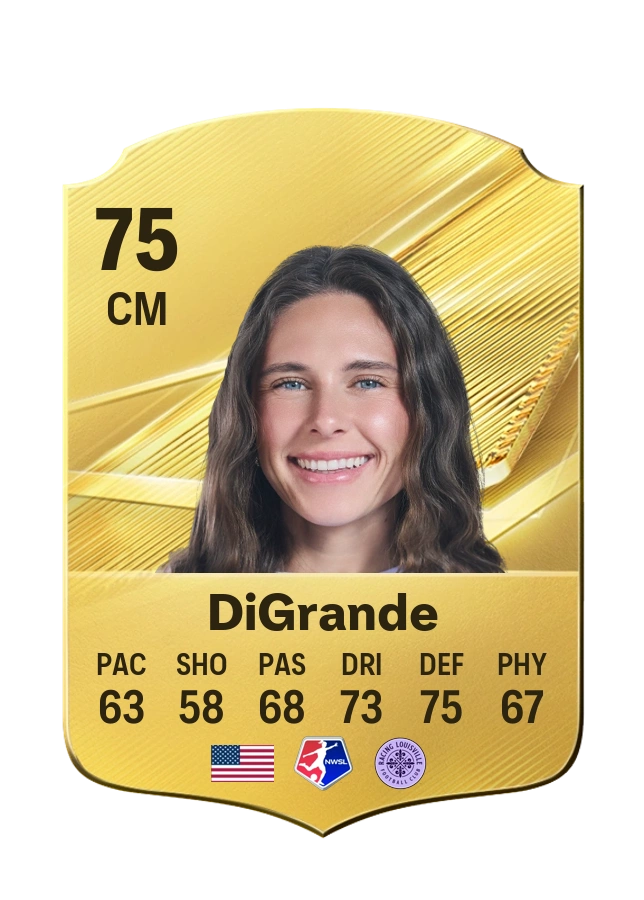Carta Common de Marisa DiGrande, valoración 75