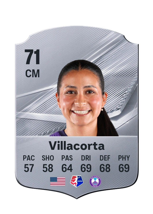 Viviana Villacorta, Common card, rated 71