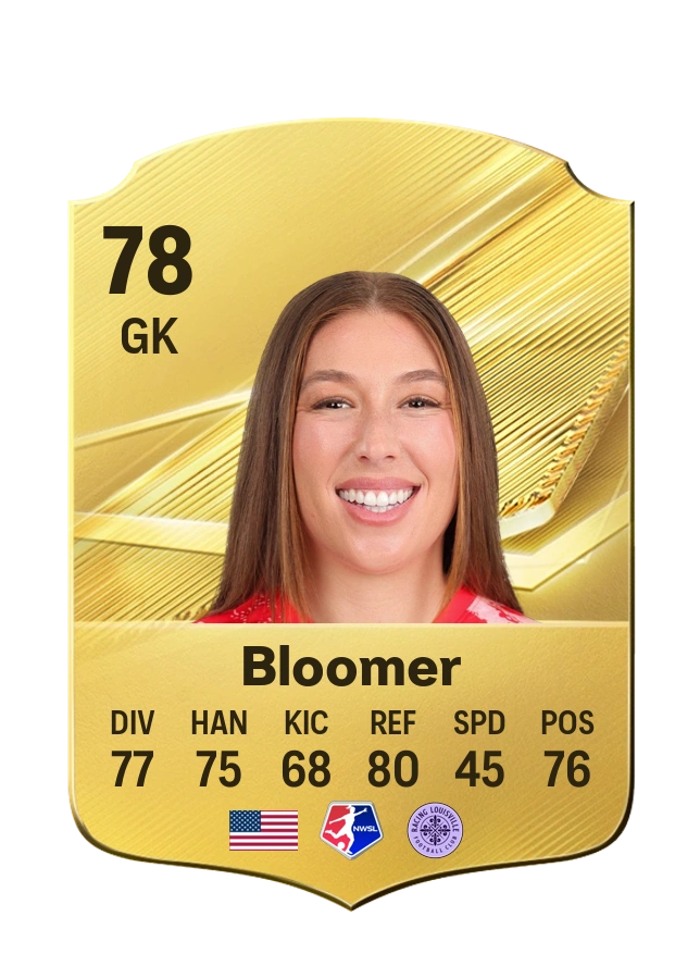 Jordyn Bloomer, Common card, rated 78