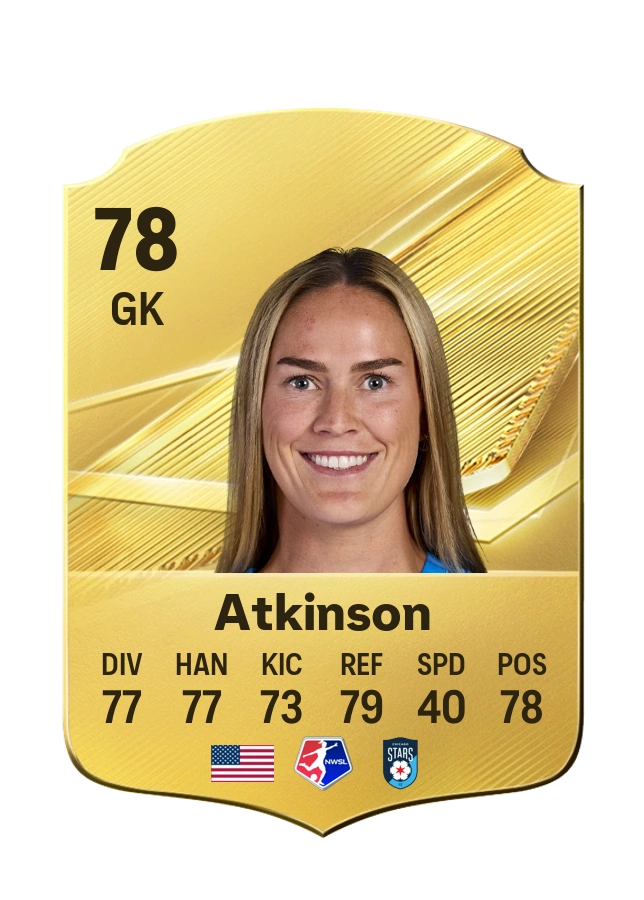 Katie Atkinson, Common card, rated 78