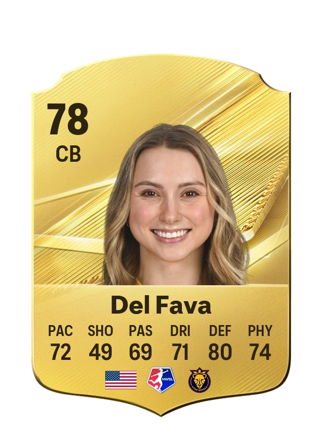 Kate Del Fava, Common-kaart, rating 78