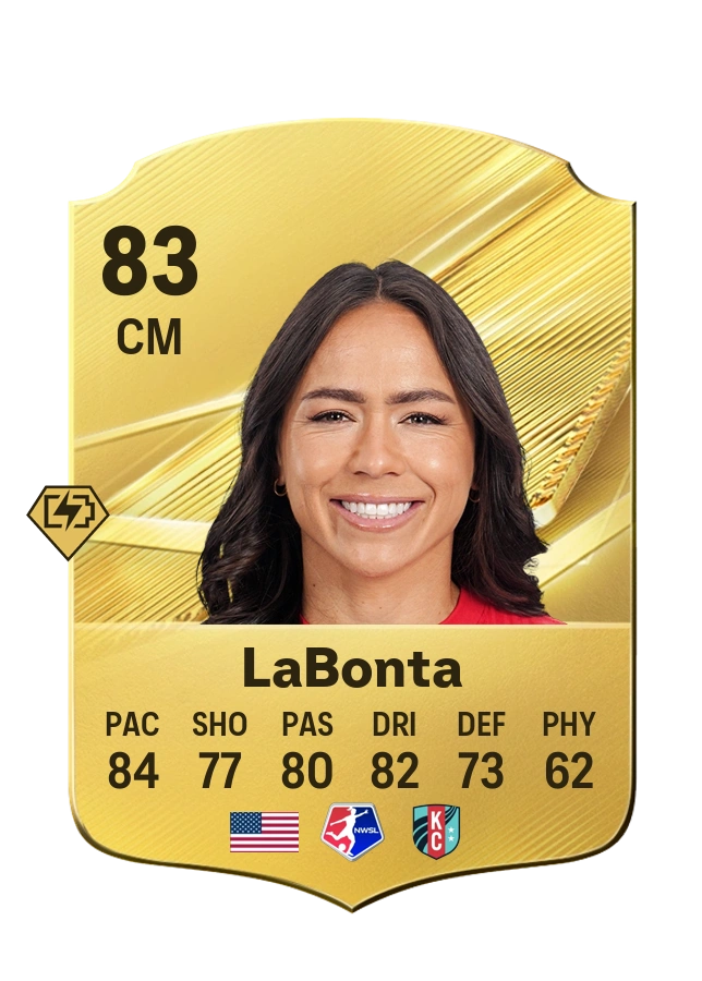 Carta Common de Lo'eau LaBonta, valoración 83