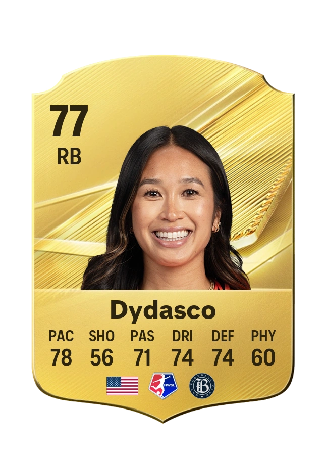 Caprice Dydasco, Common card, rated 77