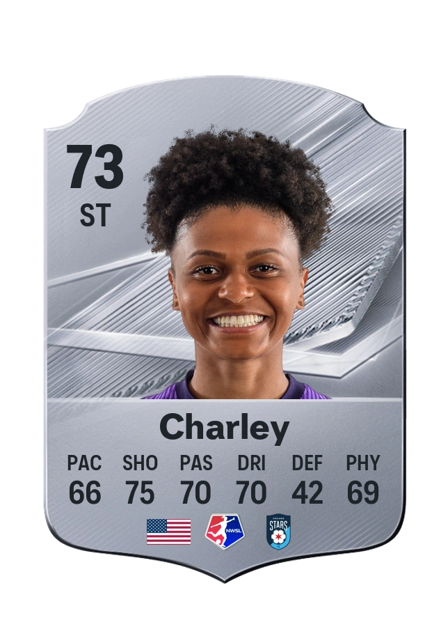 Simone Charley, Common-kaart, rating 73
