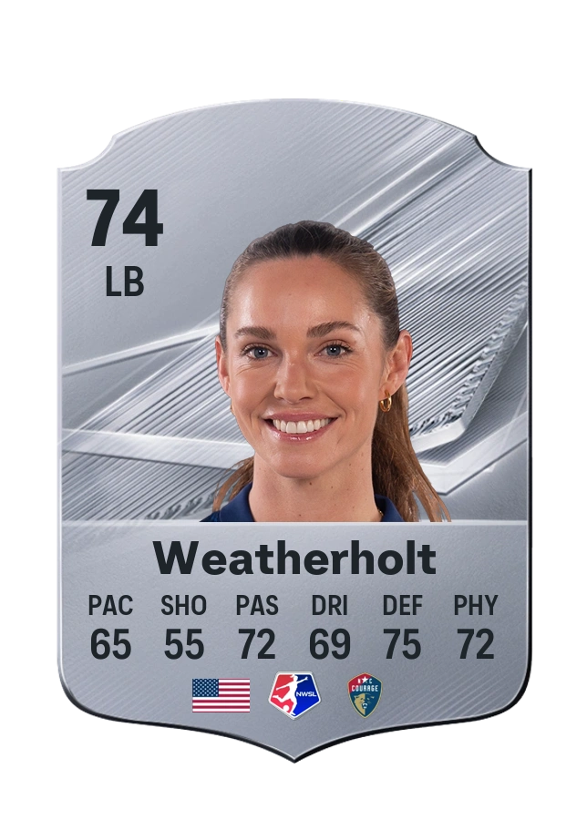 Common-Karte von Dani Weatherholt, Wertung 74