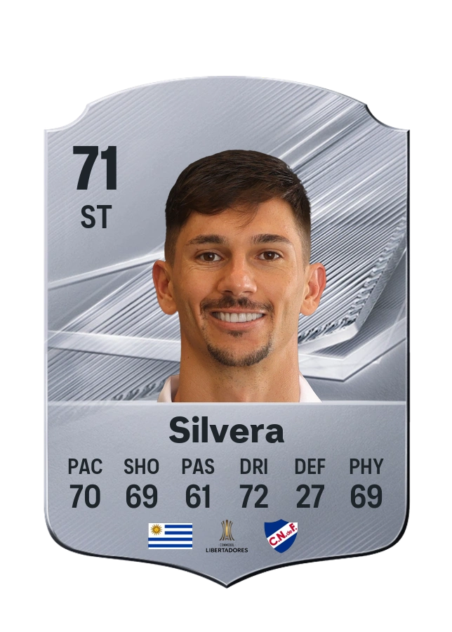 Maximiliano Silvera, Common card, rated 71