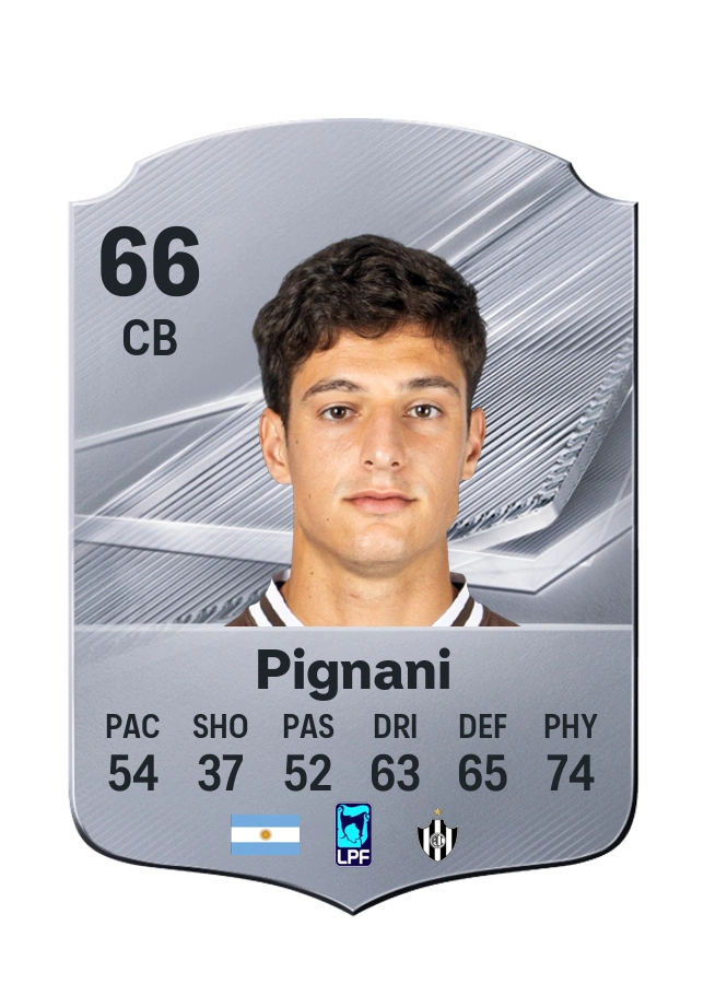 Juan Pablo Pignani, Common card, rated 66