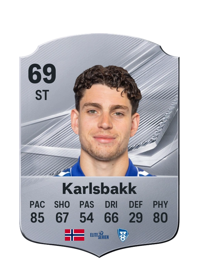 Daniel Karlsbakk, Common card, rated 69