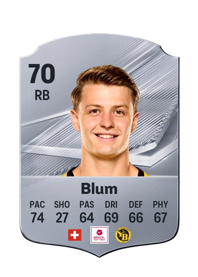 Lewin Blum, Common-kaart, rating 70