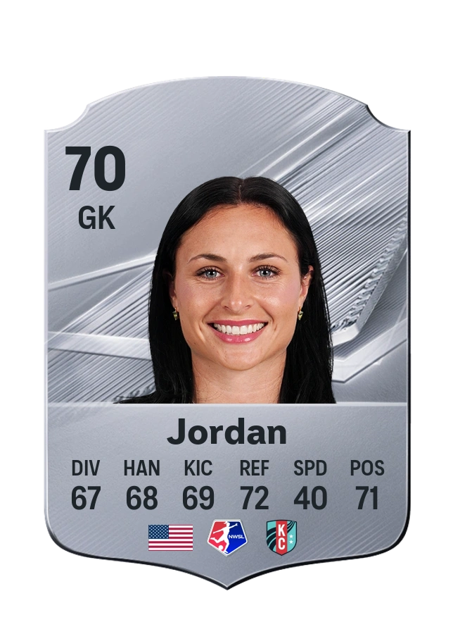 Marisa Jordan, Common card, rated 70