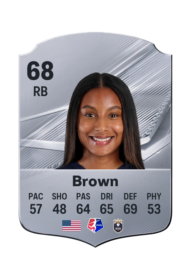 Carta Common di Ryanne Brown, valutazione 68