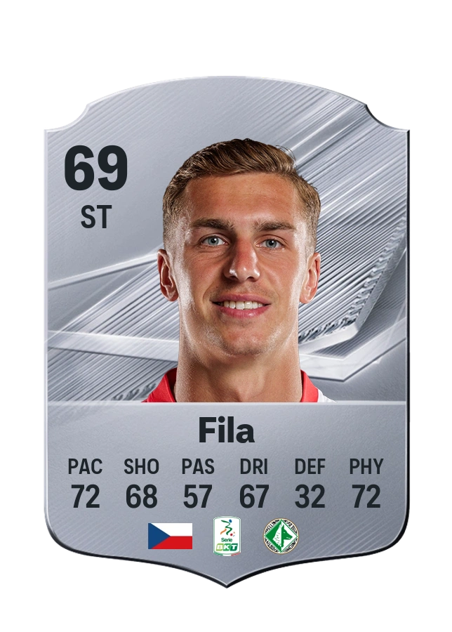 Daniel Fila, Common card, rated 69