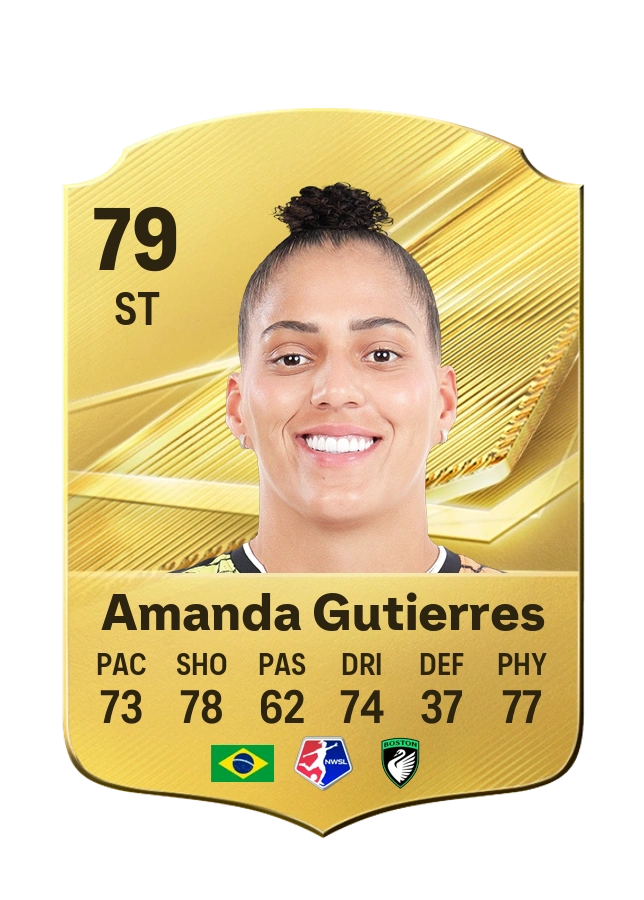 Amanda Gutierres, Common card, rated 79