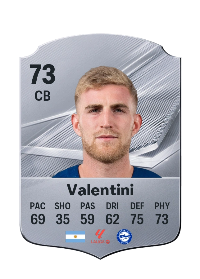 Carta Common de Nicolás Valentini, overall 73