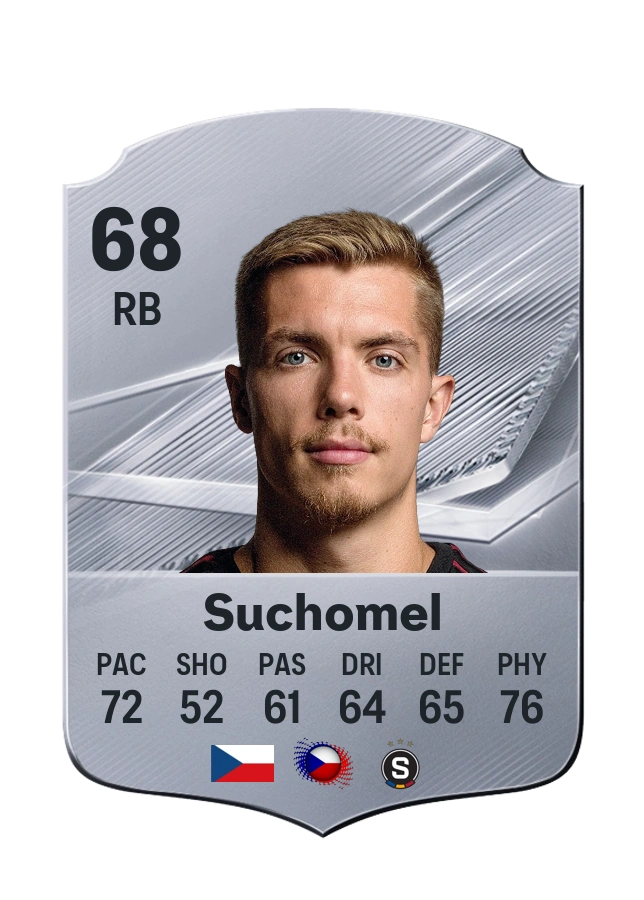 Martin Suchomel, Common card, rated 68