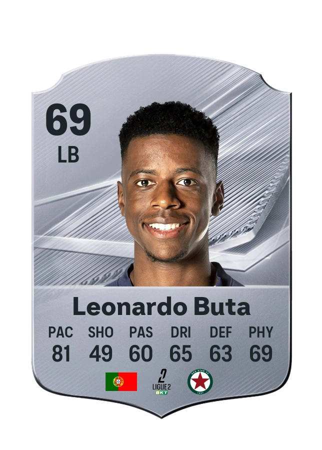 Leonardo Buta, Common card, rated 69