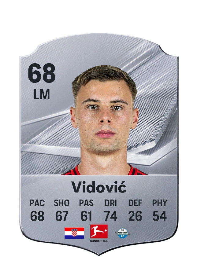 Gabriel Vidović, Common card, rated 68
