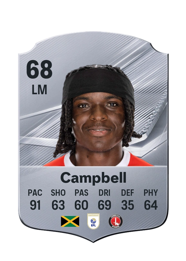 Tyreece Campbell, Common card, rated 68