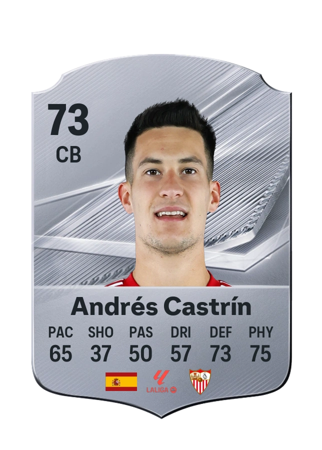 Andrés Castrín, Common card, rated 73