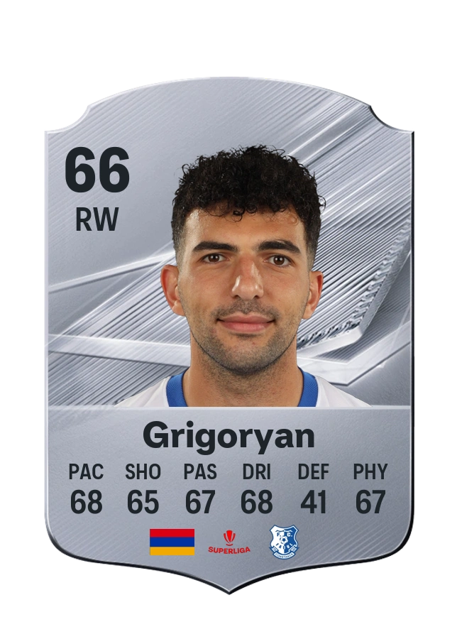 Carta Common di Narek Grigoryan, valutazione 66
