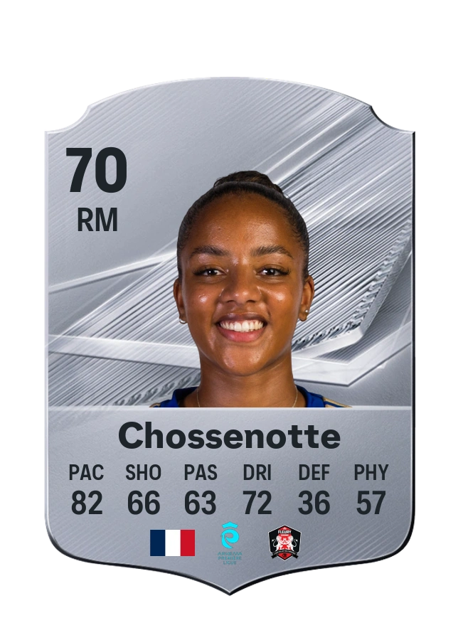 Shana Chossenotte, Common kartı, reyting 70