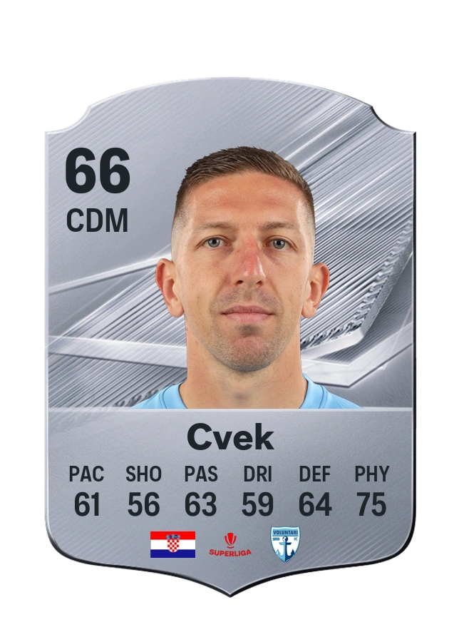 Lovro Cvek, Common card, rated 66