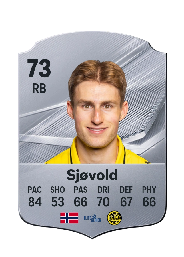 Fredrik Sjøvold, Common card, rated 73