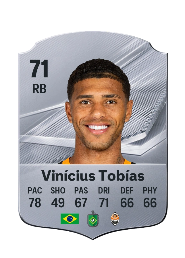 Vinícius Tobías, karta Common, ocena 71